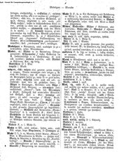 Deutsches_Woerterbuch_1898.djvu # 200