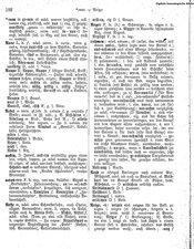 Deutsches_Woerterbuch_1898.djvu # 207