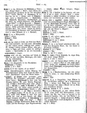 Deutsches_Woerterbuch_1898.djvu # 209