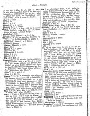 Deutsches_Woerterbuch_1898.djvu # 21