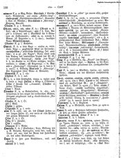 Deutsches_Woerterbuch_1898.djvu # 213