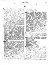 Deutsches_Woerterbuch_1898.djvu # 216