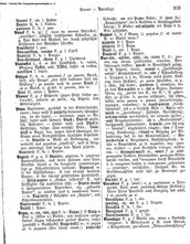 Deutsches_Woerterbuch_1898.djvu # 218