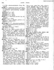 Deutsches_Woerterbuch_1898.djvu # 219