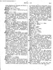 Deutsches_Woerterbuch_1898.djvu # 226