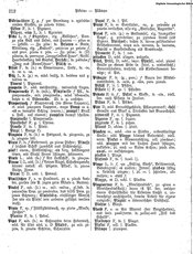 Deutsches_Woerterbuch_1898.djvu # 227