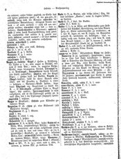 Deutsches_Woerterbuch_1898.djvu # 23