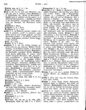 Deutsches_Woerterbuch_1898.djvu # 233