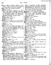 Deutsches_Woerterbuch_1898.djvu # 249