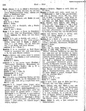 Deutsches_Woerterbuch_1898.djvu # 251