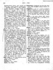 Deutsches_Woerterbuch_1898.djvu # 263