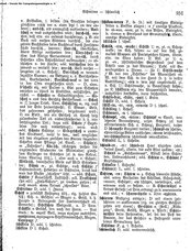 Deutsches_Woerterbuch_1898.djvu # 266