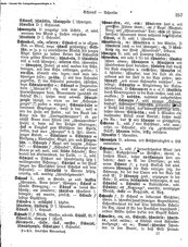 Deutsches_Woerterbuch_1898.djvu # 272