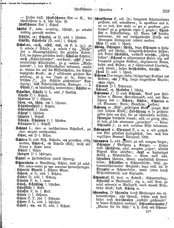 Deutsches_Woerterbuch_1898.djvu # 274