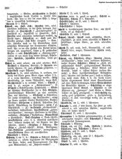 Deutsches_Woerterbuch_1898.djvu # 275