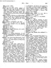 Deutsches_Woerterbuch_1898.djvu # 282