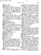 Deutsches_Woerterbuch_1898.djvu # 302