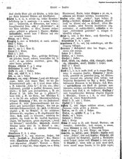 Deutsches_Woerterbuch_1898.djvu # 303