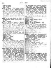 Deutsches_Woerterbuch_1898.djvu # 307