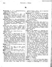 Deutsches_Woerterbuch_1898.djvu # 329