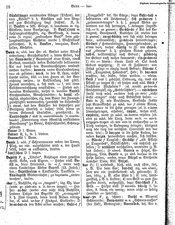 Deutsches_Woerterbuch_1898.djvu # 33