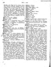 Deutsches_Woerterbuch_1898.djvu # 345