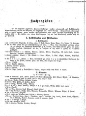 Deutsches_Woerterbuch_1898.djvu # 367