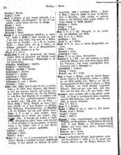 Deutsches_Woerterbuch_1898.djvu # 39