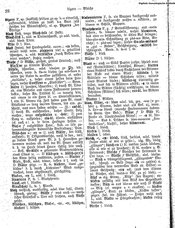 Deutsches_Woerterbuch_1898.djvu # 43