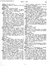 Deutsches_Woerterbuch_1898.djvu # 44