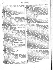 Deutsches_Woerterbuch_1898.djvu # 47