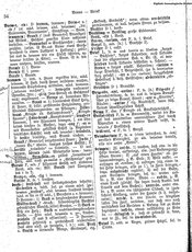 Deutsches_Woerterbuch_1898.djvu # 49