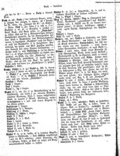 Deutsches_Woerterbuch_1898.djvu # 51