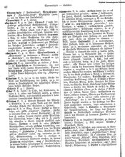 Deutsches_Woerterbuch_1898.djvu # 57