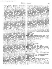 Deutsches_Woerterbuch_1898.djvu # 60