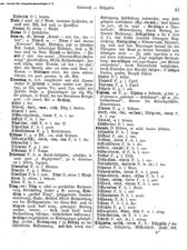 Deutsches_Woerterbuch_1898.djvu # 66