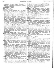 Deutsches_Woerterbuch_1898.djvu # 67