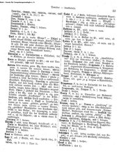 Deutsches_Woerterbuch_1898.djvu # 68