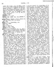 Deutsches_Woerterbuch_1898.djvu # 83