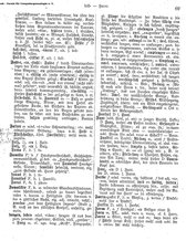 Deutsches_Woerterbuch_1898.djvu # 84