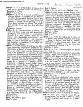 Deutsches_Woerterbuch_1898.djvu # 86