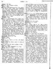 Deutsches_Woerterbuch_1898.djvu # 89