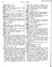 Deutsches_Woerterbuch_1898.djvu # 91