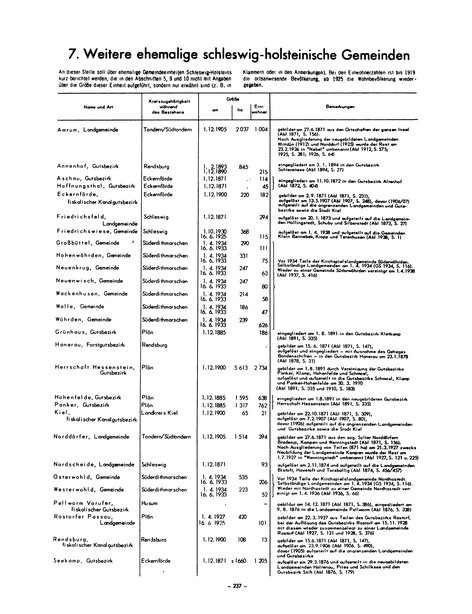 Die Bevölkerung der Gemeinden in Schleswig-Holstein 1867-1970.djvu # 237