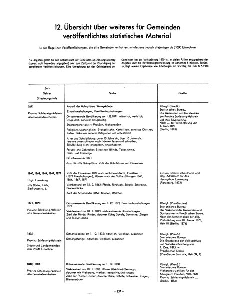 Die Bevölkerung der Gemeinden in Schleswig-Holstein 1867-1970.djvu # 257