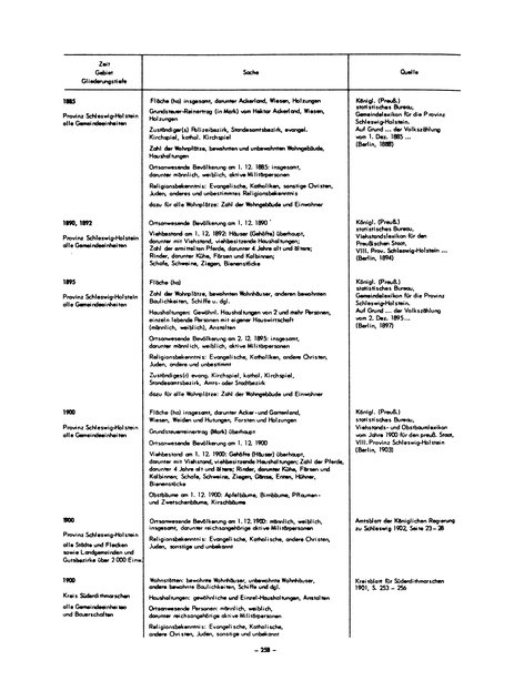 Die Bevölkerung der Gemeinden in Schleswig-Holstein 1867-1970.djvu # 258
