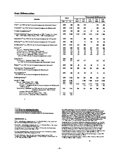 Die Bevölkerung der Gemeinden in Schleswig-Holstein 1867-1970.djvu # 44