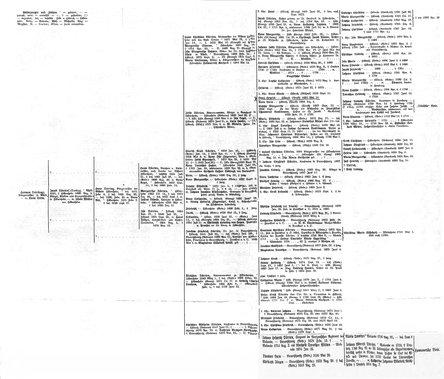 Die Doerriens.djvu # 66