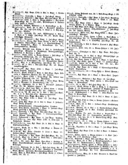 Die Ritter Eisernen Kreuzes.djvu # 29