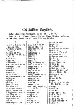 Die_Deutschen_Personennamen.djvu # 130